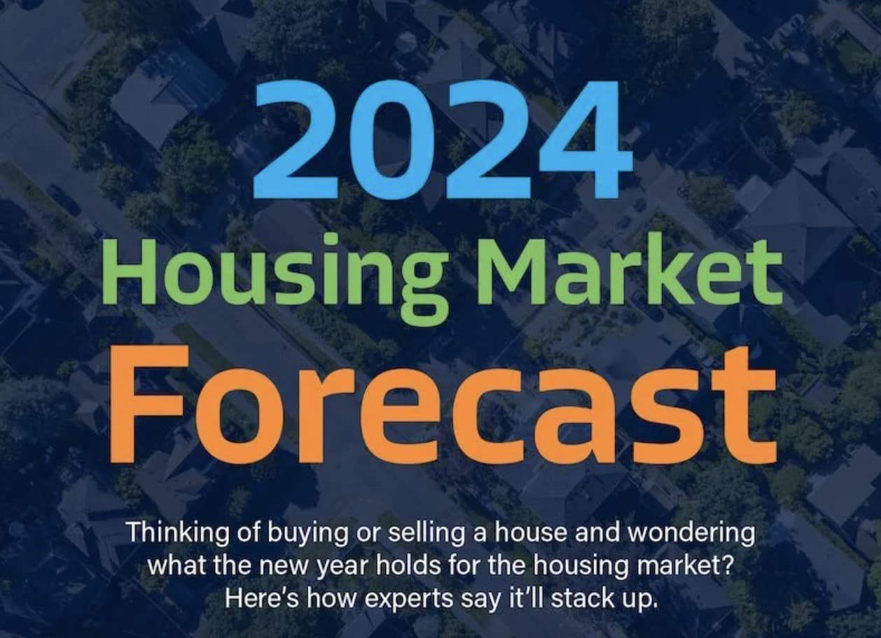 2024 Housing Market Forecast — featured image