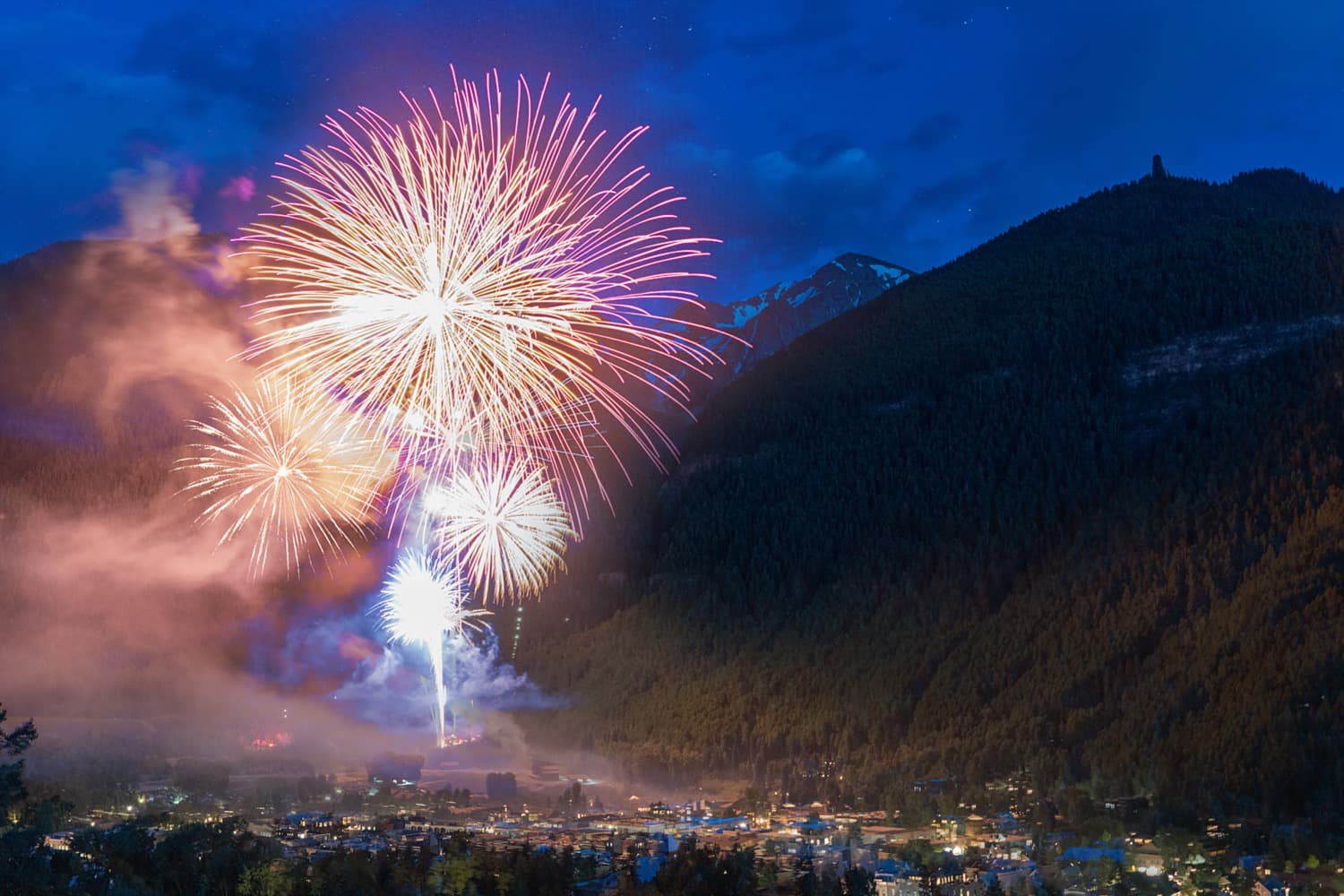 Telluride Peak Sheet: July 7 - 13, 2023 — featured image