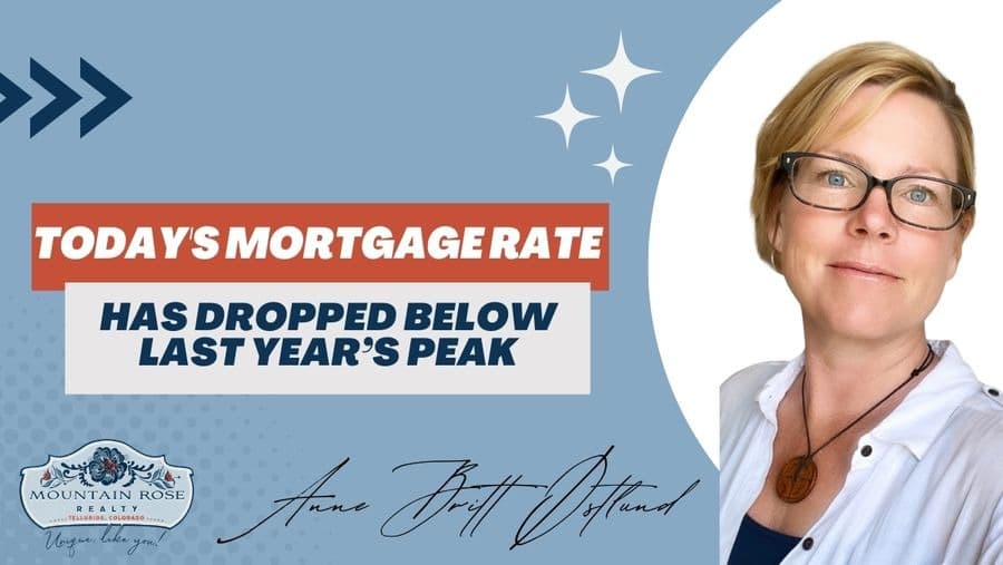 Ask Anne-Britt: How's Today’s Mortgage Rate?  — featured image