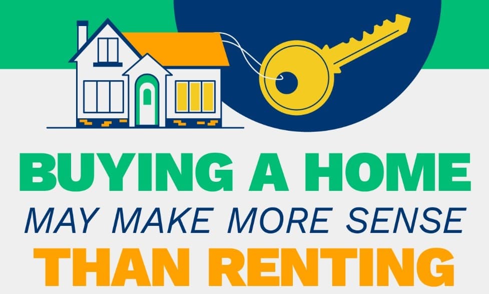 Buying a Home May Make More Sense Than Renting — featured image