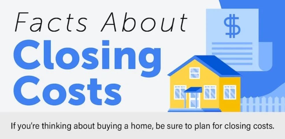 Facts About Closing Costs — featured image