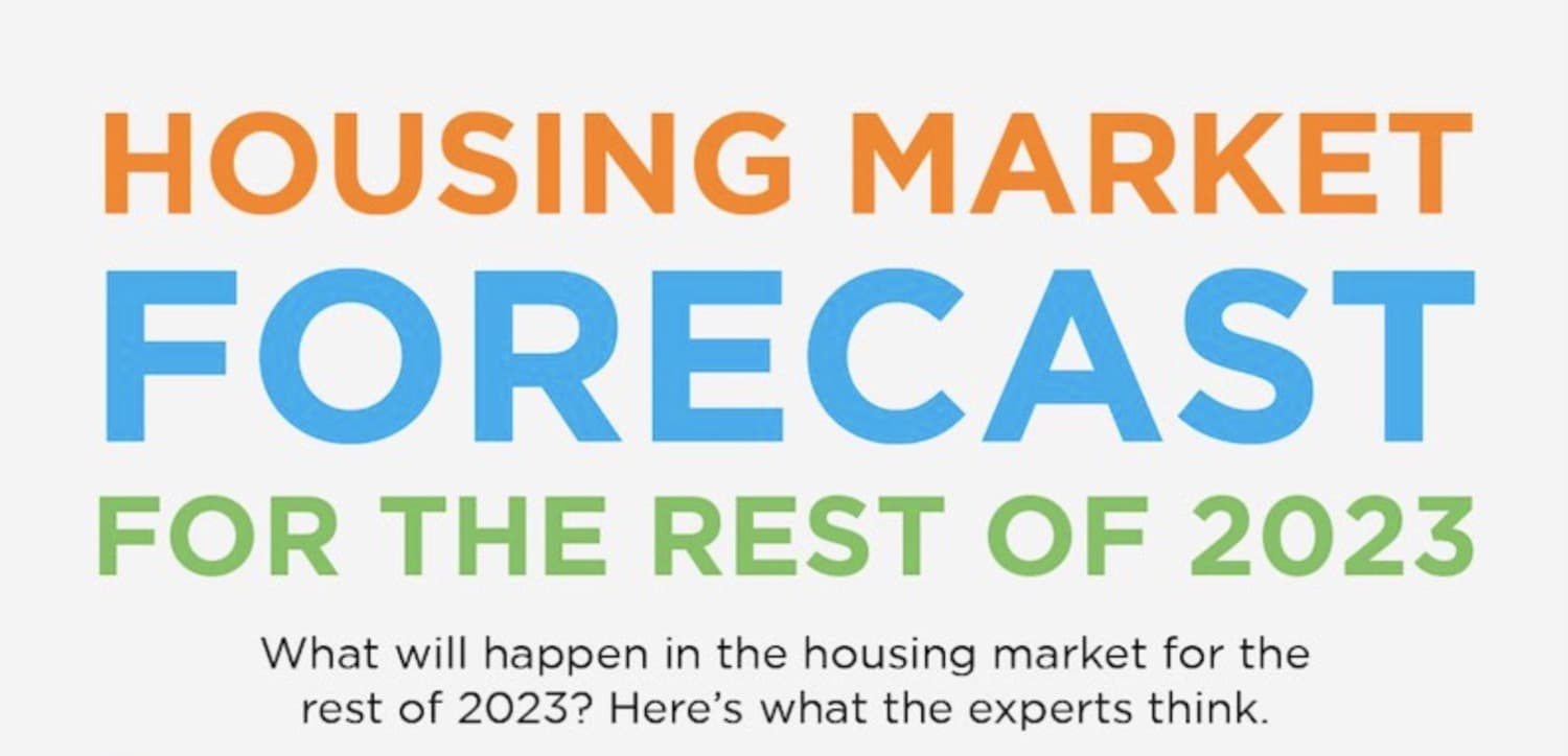 Housing Market Forecast for the Rest of 2023 — featured image
