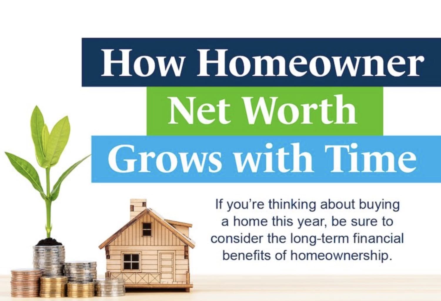 How Homeowner Net Worth Grows with Time — featured image