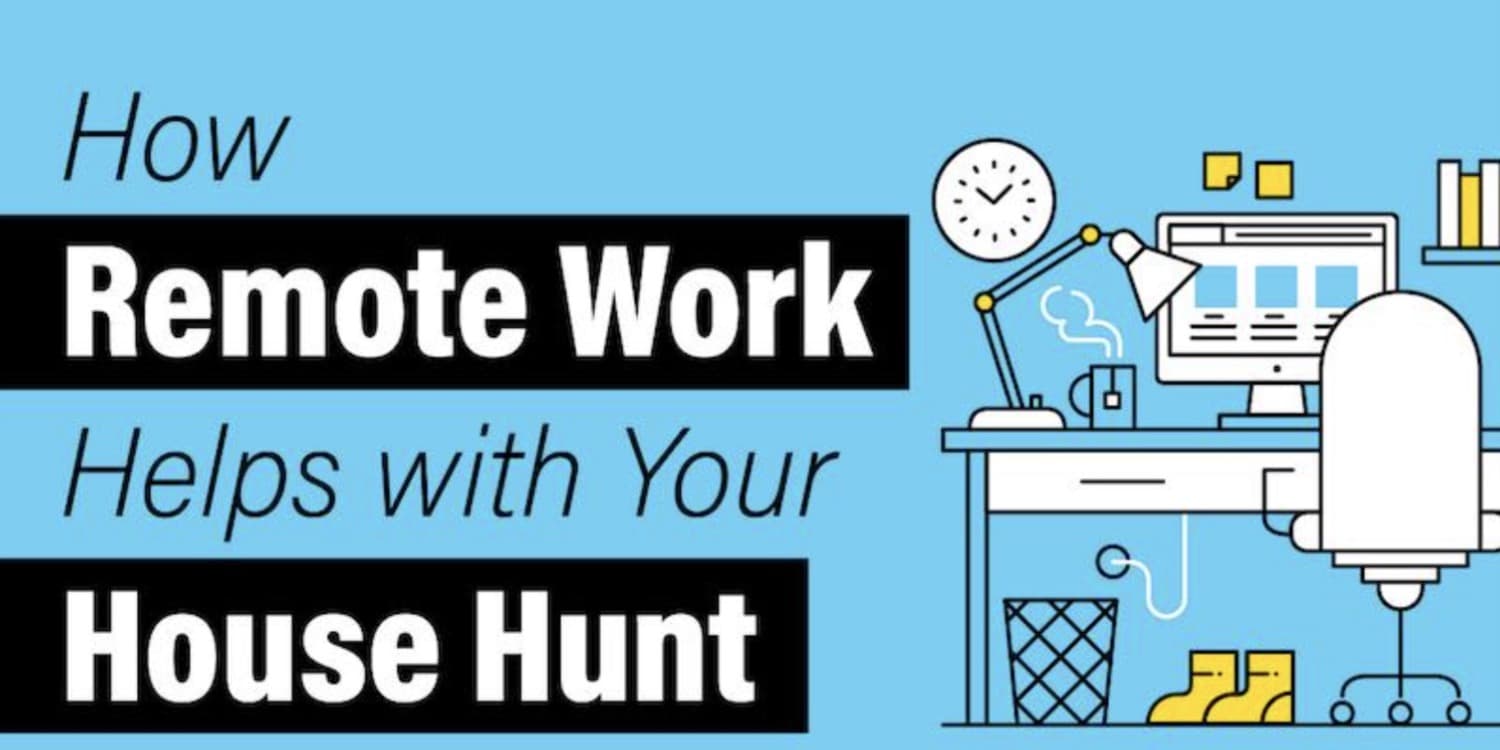 How Remote Work Helps with Your House Hunt — featured image