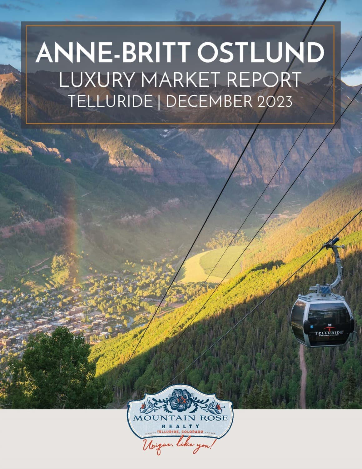 Telluride Luxury Market Digital Report for December 2023 — featured image