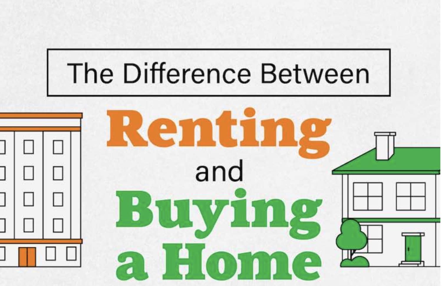 The Difference Between Renting and Buying a Home — featured image